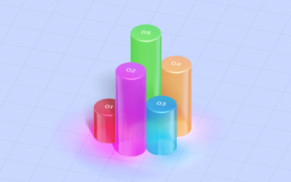 React animations: How a simple component can affect your performance