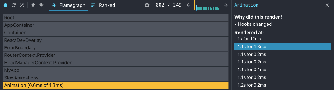 Profiling the animation before performance improvements