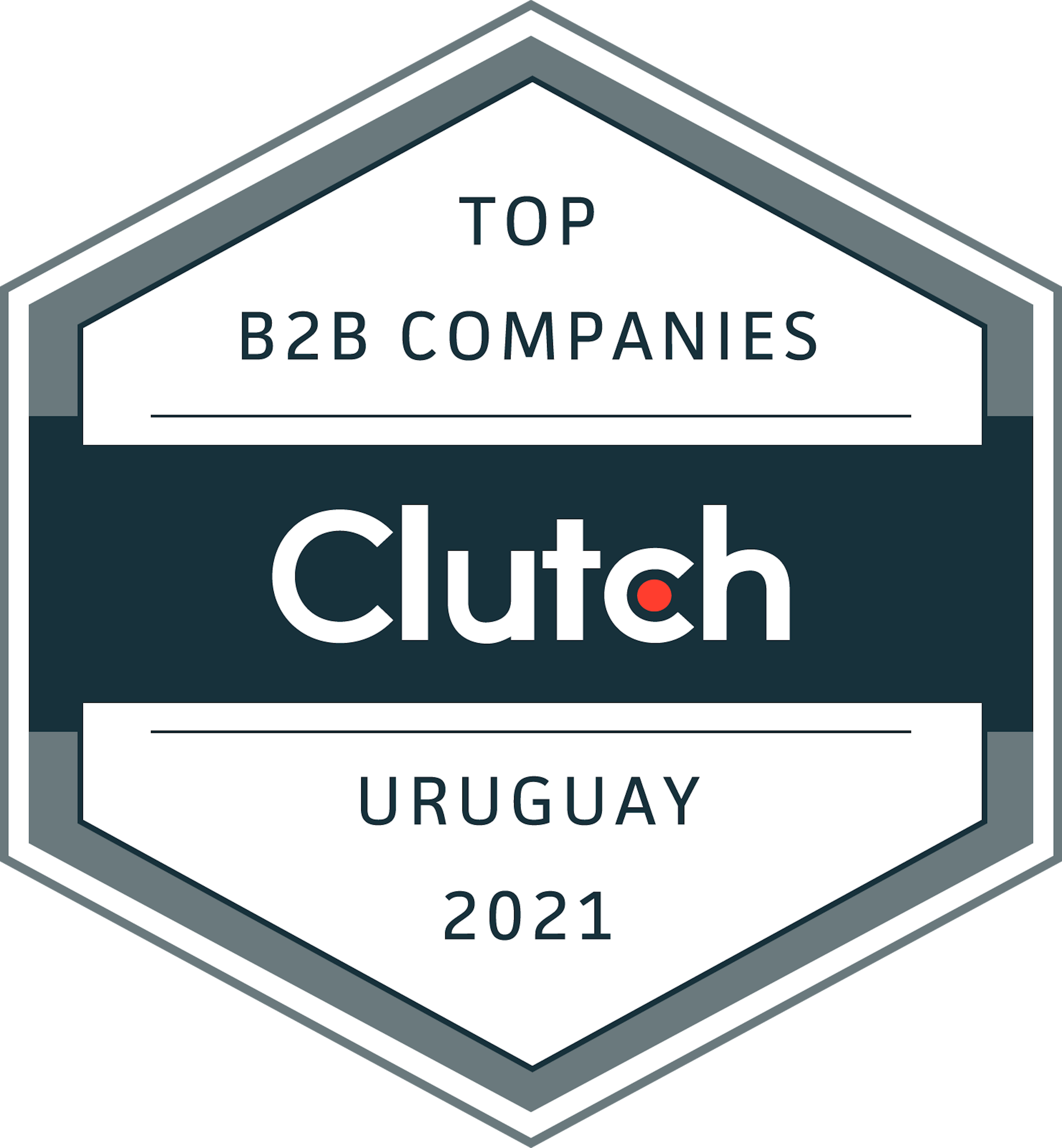 2021 - B2B Companies Uruguay