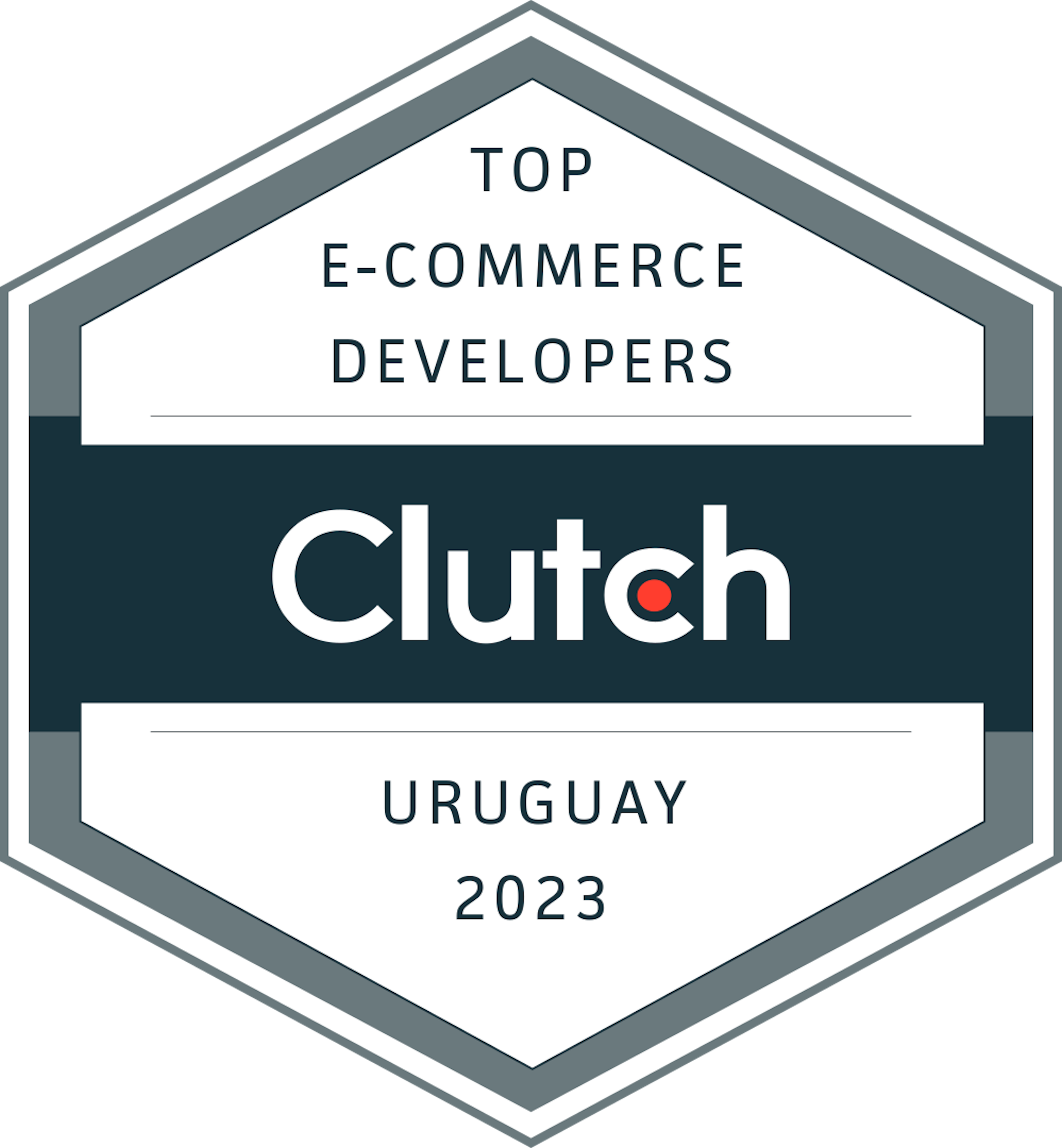 2023 - Top E-Commerce Developers Uruguay