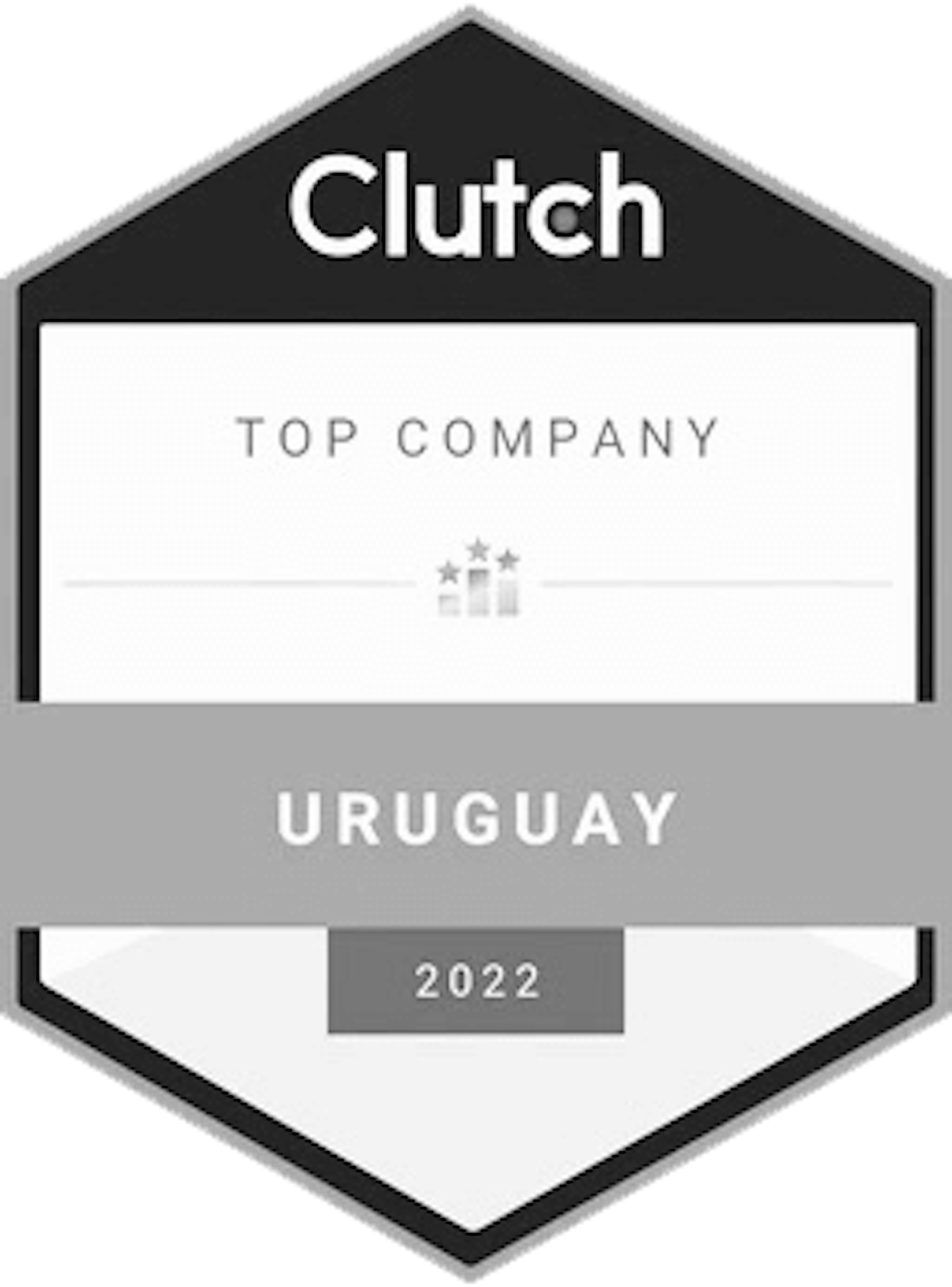 Top Company - Uruguay 2022