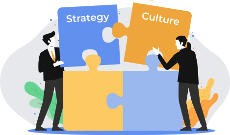 Image linking culture and strategy